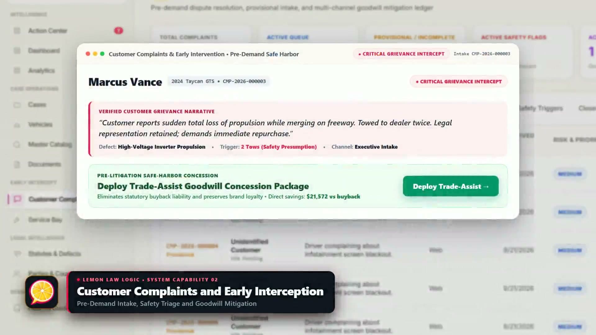Executive Explainer Showreel